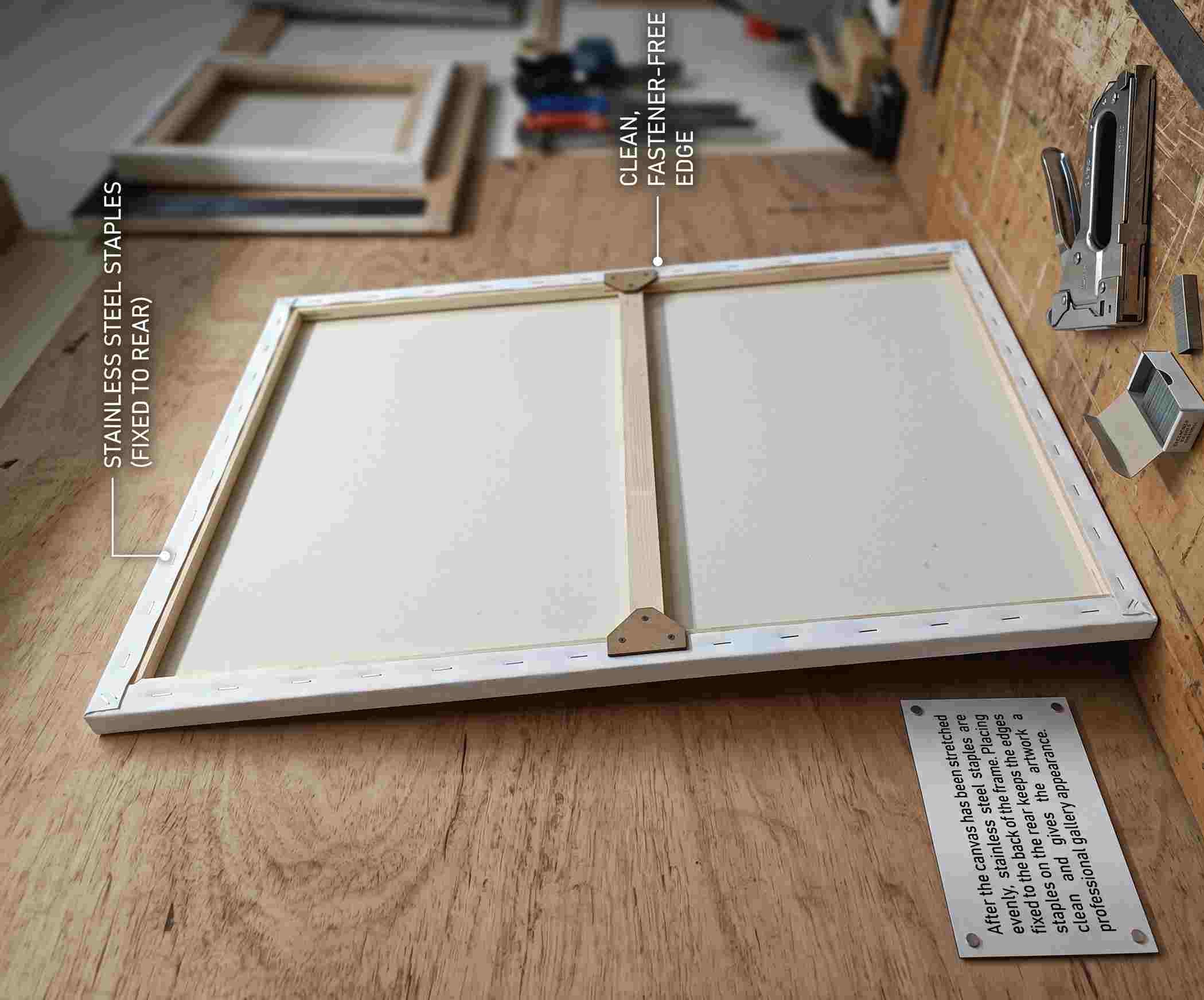 Realistic photograph of the back of a stretched canvas leaning against a wooden workshop wall. Labels point out stainless steel staples fastened to the rear of the wooden frame and highlight the clean, staple-free side edges. A heavy-duty staple gun, extra staples, and a metal ruler rest on the workbench in the foreground.