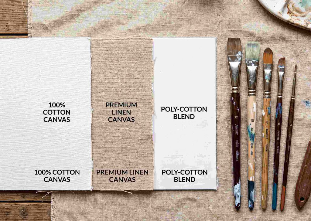 Comparison of cotton, linen, and poly-cotton canvas fabrics for artists.